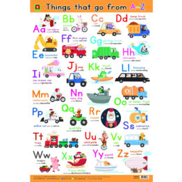 22.A-Z-Thing-that-go 22.A-Z-Thing-that-go
